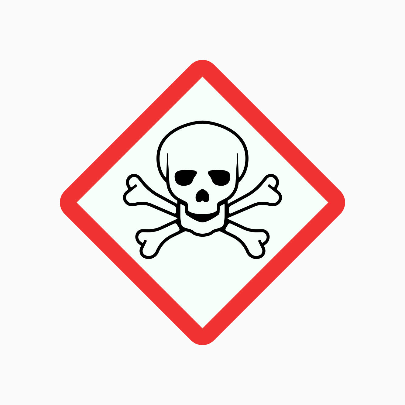 GHS - SKULL & CROSSBONES SIGN