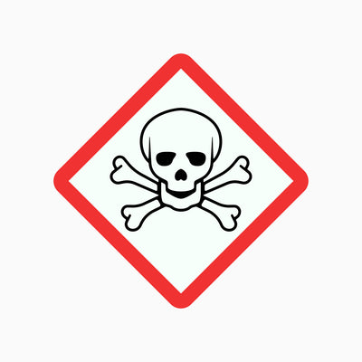 GHS - SKULL & CROSSBONES SIGN