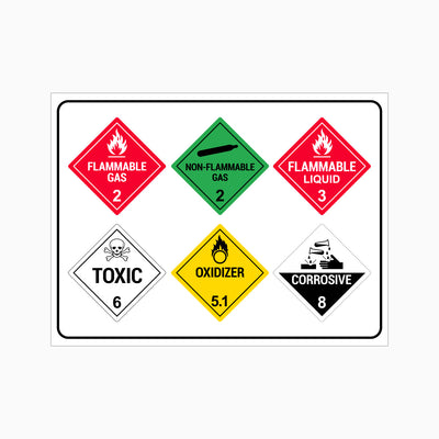 HAZCHEM SIX SYMBOL SIGN