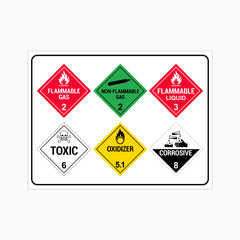HAZCHEM SIX SYMBOL SIGN