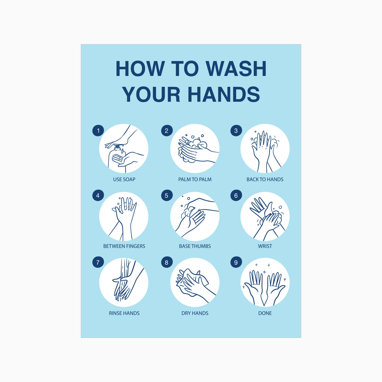HOW TO WASH YOUR HANDS SIGN