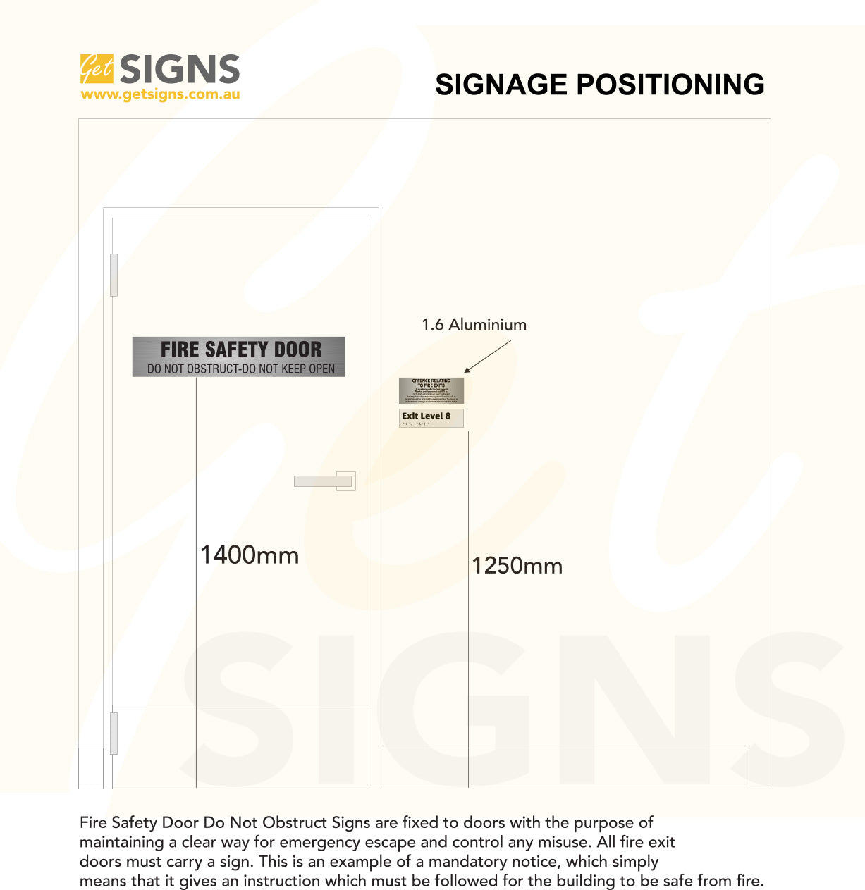 FIRE SAFETY DOOR SIGN POSITION ON DOORS IN AUSTRALIA - GET SIGNS