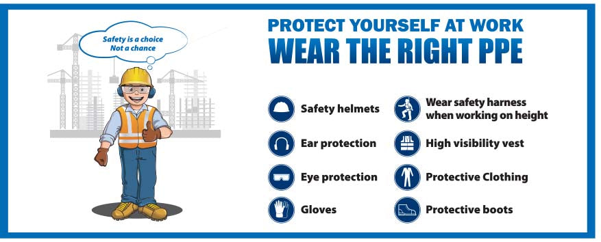 PPE Signs | Personal Protective Equipment Signs | GET SIGNS – Get signs