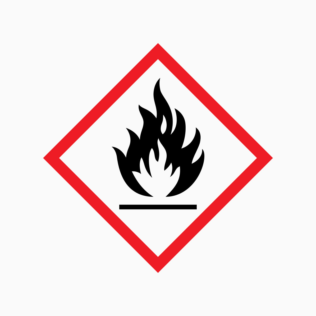 FLAMMABLE GHS SIGN - GET SIGNS