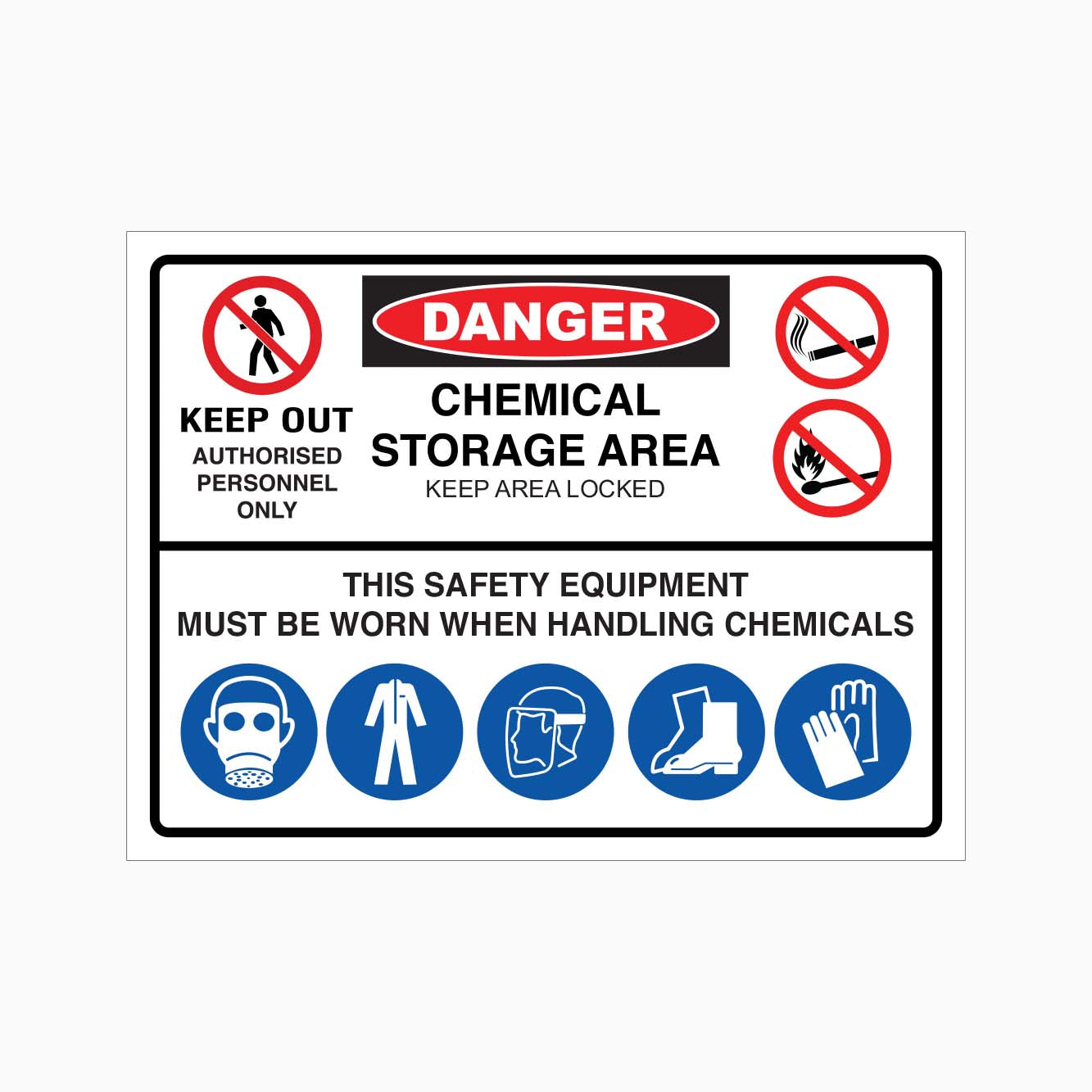 THIS SAFETY EQUIPMENT MUST BE WORN WHEN HANDLING CHEMICALS SIGN - GET SIGNS