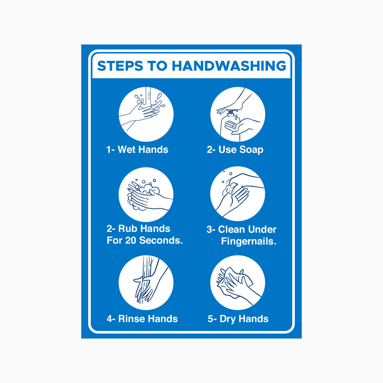 STEPS TO HANDWASHING SIGN